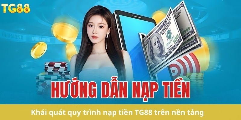 Khái quát quy trình nạp tiền TG88 trên nền tảng