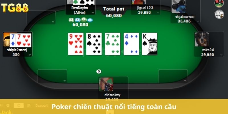 Poker chiến thuật nổi tiếng toàn cầu